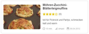 Möhren-Zucchini-Blätterteigmuffins © Gingerin | Chefkoch.de